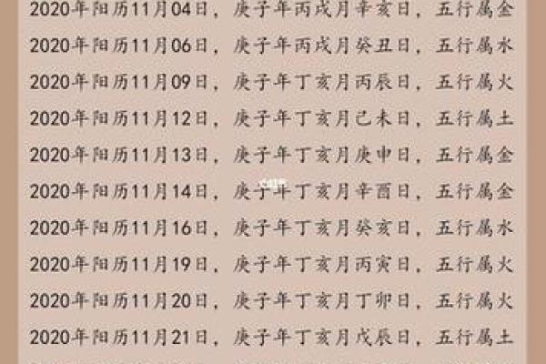生辰八字对宝宝取名的重要性与方法