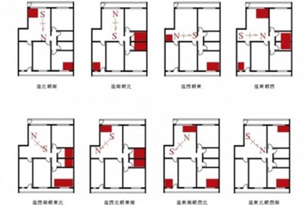 家居风水评论：如何通过布置增强家庭幸福感