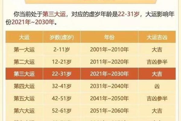 名字对命运的影响：从生辰八字角度解读