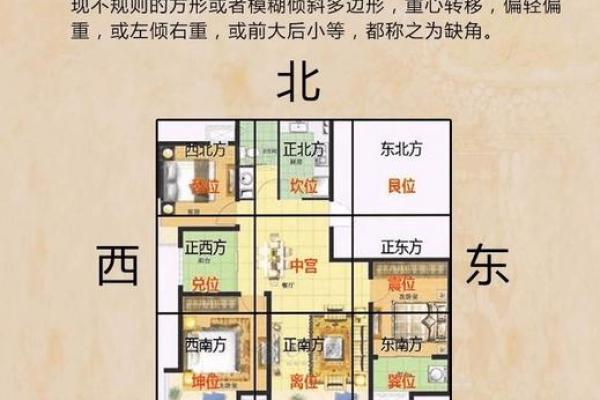 家居风水布局对家庭运势的深远影响