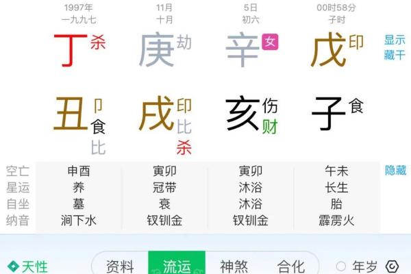 通过生辰八字打分找出事业成功的关键