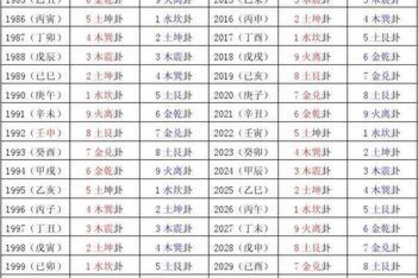 命人的意思是什么及其深层含义解析