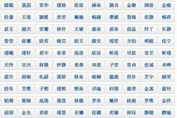 如何为女孩起个有寓意的名字