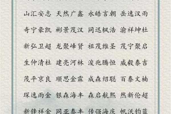 如何为装饰公司起个既独特又有创意的名字