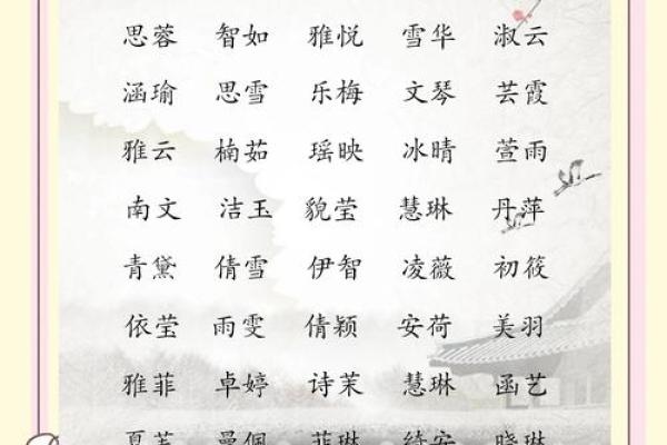 专家教你如何给牛年出生的宝宝起个有意义的名字
