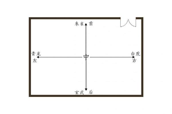 办公窗前风景与风水布局：职场成功的关键因素