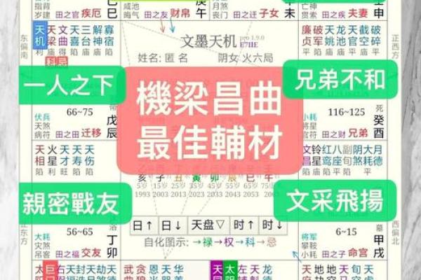 深度解析八字实例，了解命运背后的奥秘
