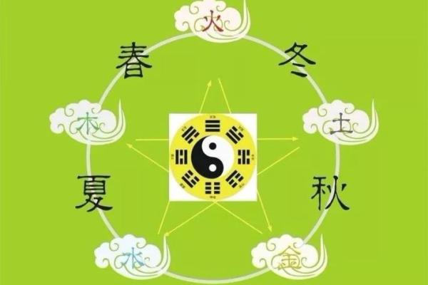 莹字的五行属性解析及其在命理中的意义