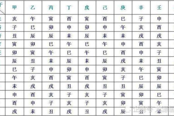 莹字的五行属性解析及其在命理中的意义