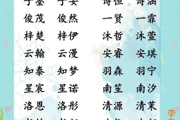 徐姓宝宝名字的五种常见风格及其含义