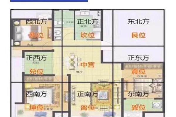 福鼎家居风水布局技巧助你提升家庭运势