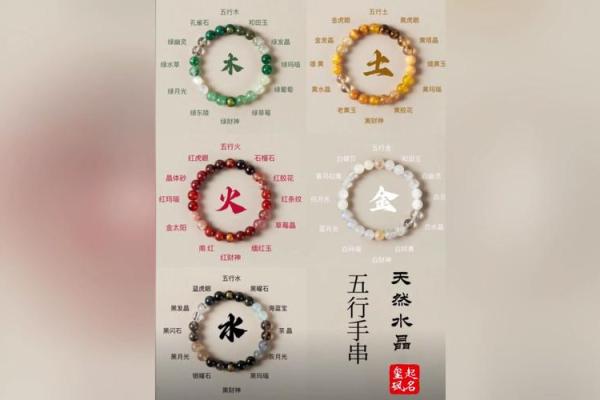 维字在五行中属于什么属性解析