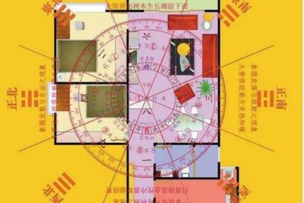 提升家居财运的客厅风水财位布局图解