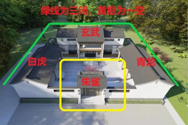 从风水角度分析如何选择最佳办公位置