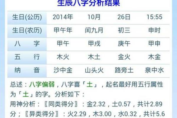 生辰八字算命下载，帮你快速找到人生方向