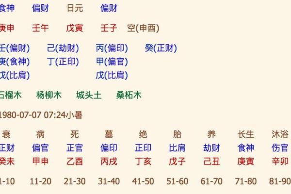 生辰八字算命下载，帮你快速找到人生方向