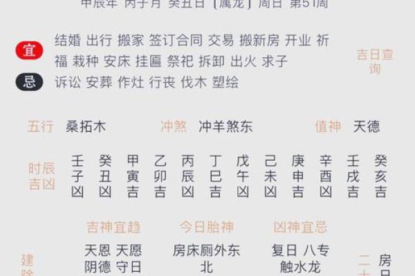 属龙本命年如何改善健康问题