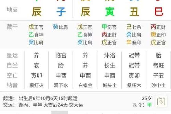 八字中忌金的影响与化解方法分析