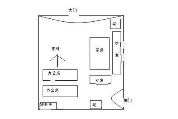 办公室风水禁忌解析与破解方法