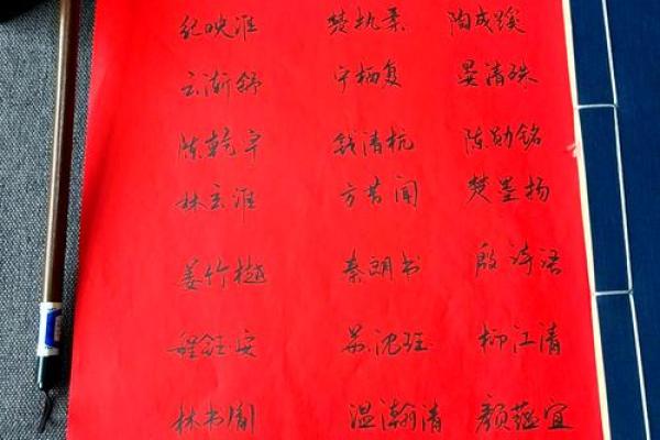 鸡年男宝宝名字精选：富有文化底蕴的选择