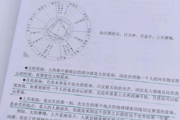 女马和男羊的爱情能否长久？探索两者的星座兼容性