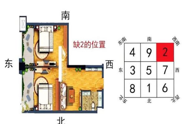 轻松化解家居风水影响，提升家庭和谐气场