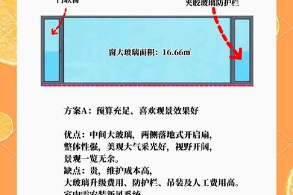门窗尺寸对家居风水的影响与调整方法