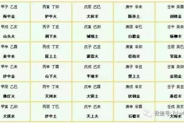 天河水命的起源与解读：探索五行命理中的神秘水属性
