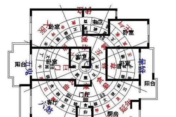 汕头家居风水专家推荐 提升家庭运势的必备秘籍