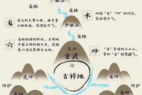 汕头家居风水专家推荐 提升家庭运势的必备秘籍