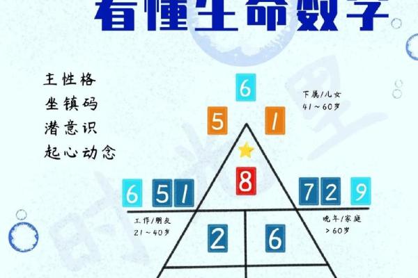 在线排八字算命：揭秘你的命运密码，轻松解读人生轨迹！