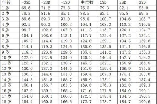 揭秘：父母生辰八字如何影响孩子姓名，避免这些雷区！