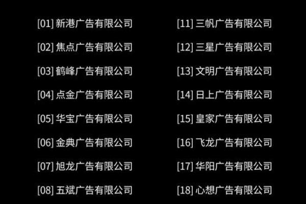 商贸有限公司起名技巧与创意指南