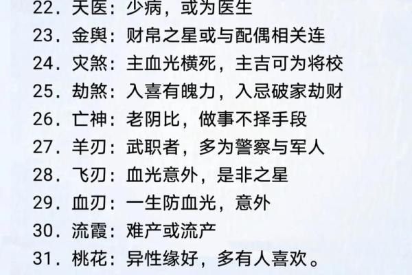生辰八字能随便告诉别人吗？这些你需要知道的注意事项