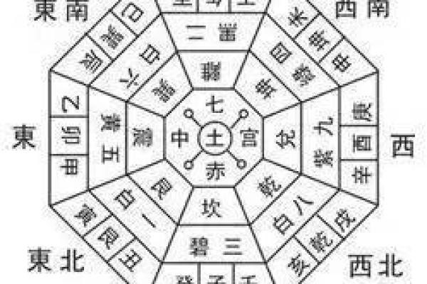 想要了解自己的命运？教你快速下载八字天机