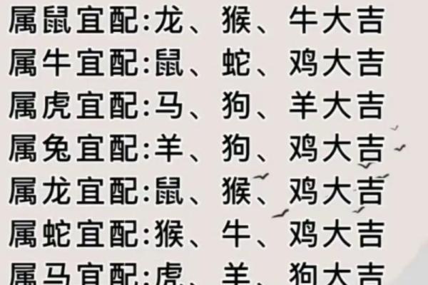 牛兔配对适合结婚吗 性格与运势相合吗
