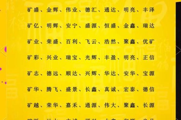 男装定制公司创意命名指南