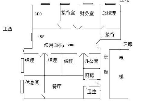 河源办公室风水布局设计要点及实用技巧