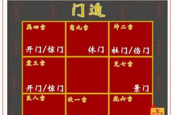 棚栏门布局与家居风水的完美结合解析