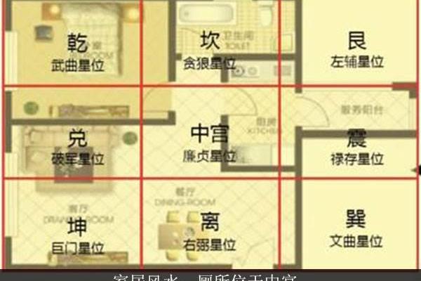 棚栏门布局与家居风水的完美结合解析