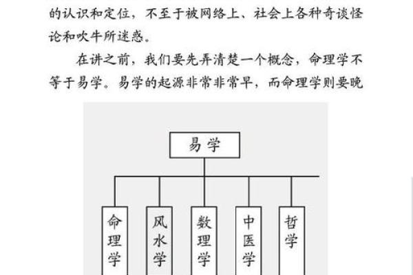 易命在命理学中的重要地位与应用