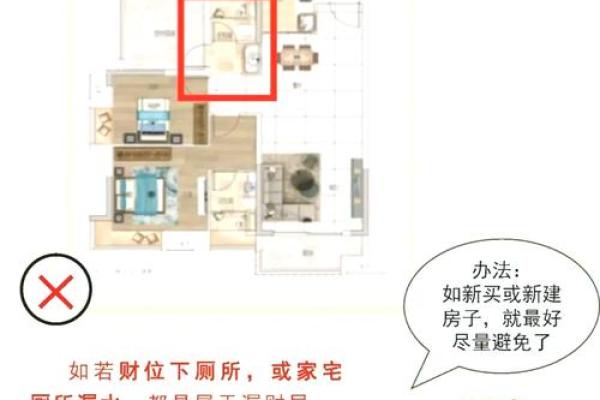 改善家居风水的五个简单方法