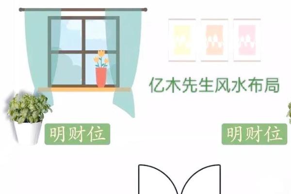 改善家居风水的五个简单方法