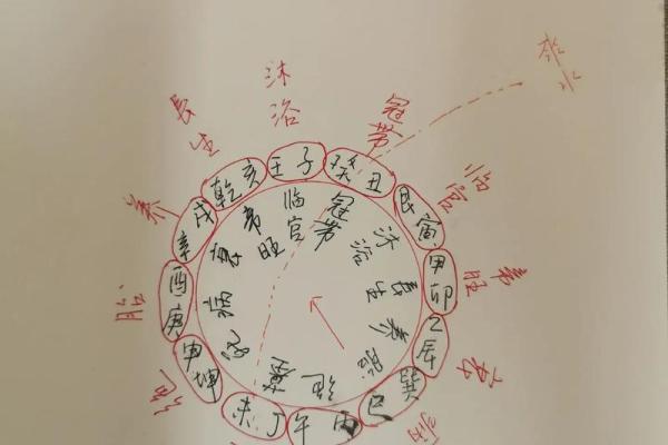 家居风水布局对人丁的影响与提升技巧