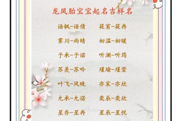 如何根据八字为宝宝起个吉利名字？避免这些常见误区！