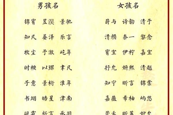如何为宝宝挑选一个有意义的名字