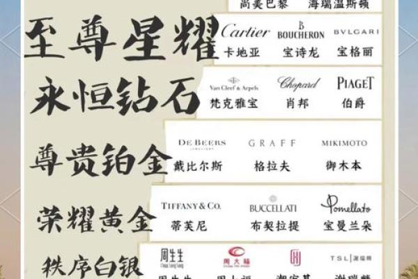珠宝公司名字创意大全 提供灵感与建议