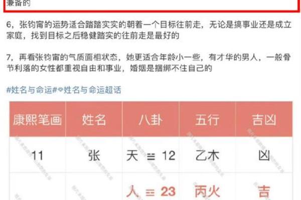 名字与命运：命名背后的神秘学说