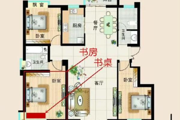 家居风水布局指南助你创造理想家居环境