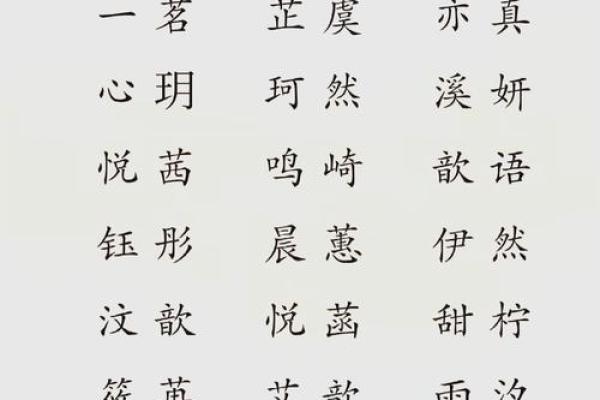 适合鼠年宝宝的优雅名字推荐